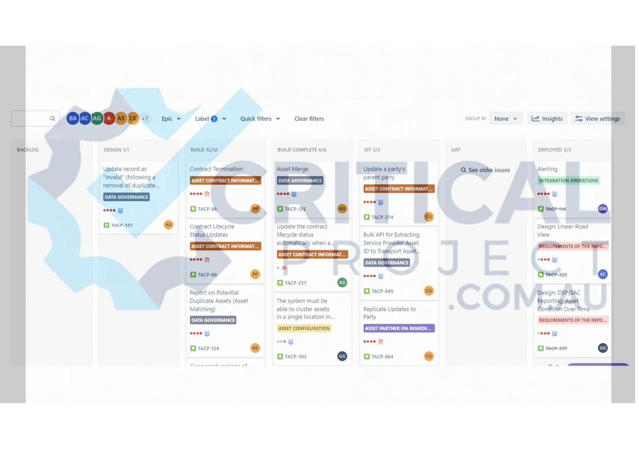 Earned Value Management Report