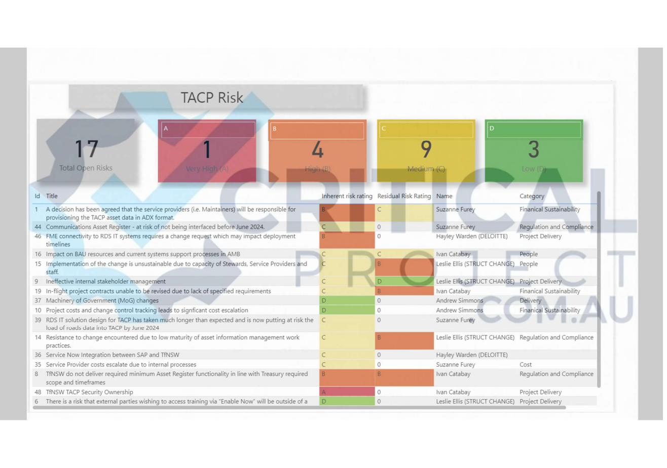 PMO Governance Portal